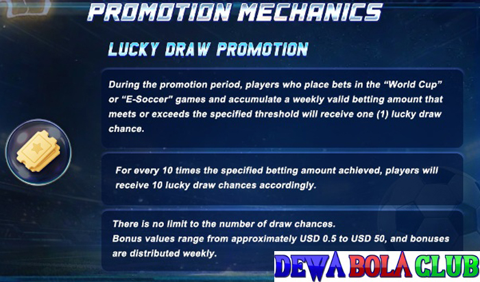 Mekanisme Promosi Event CMD 2026 Mekanisme Promosi Event